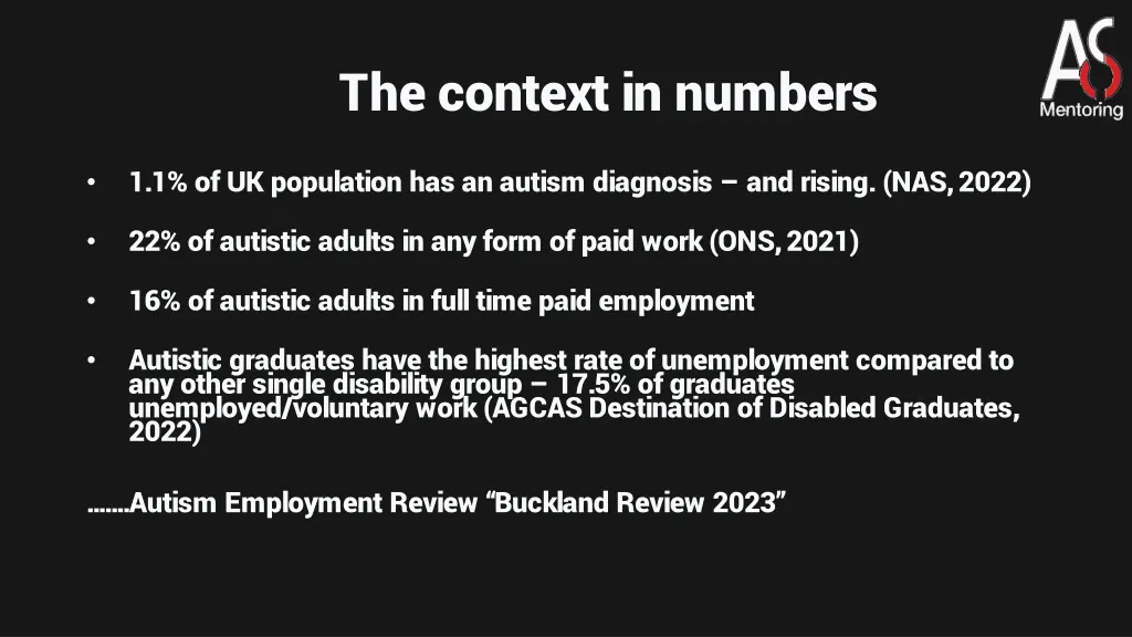 the context in numbers