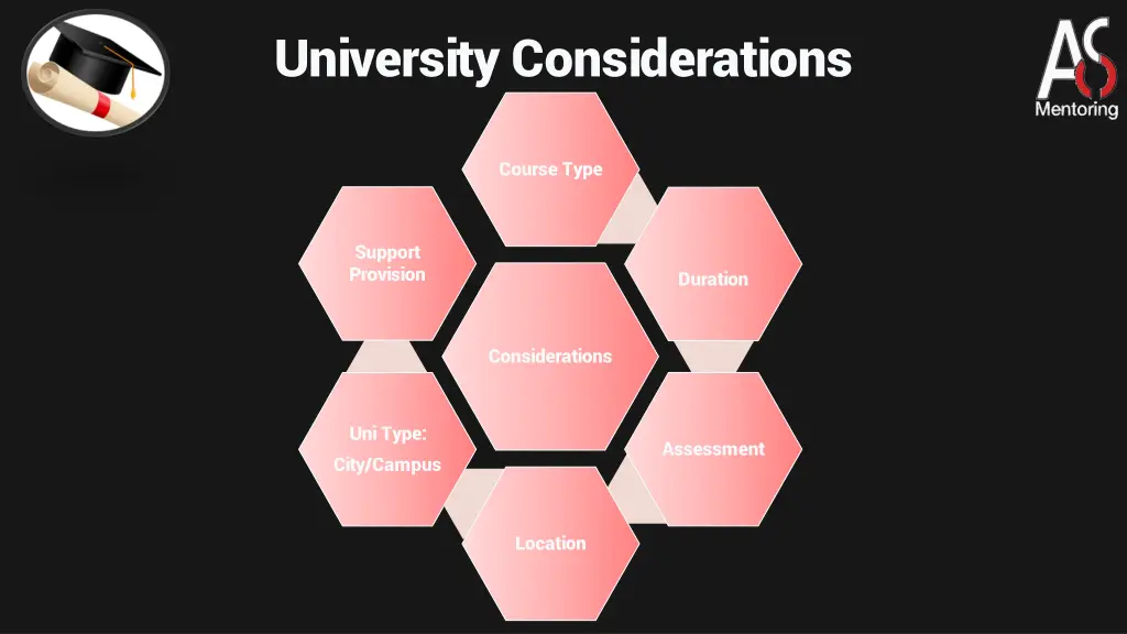 university considerations