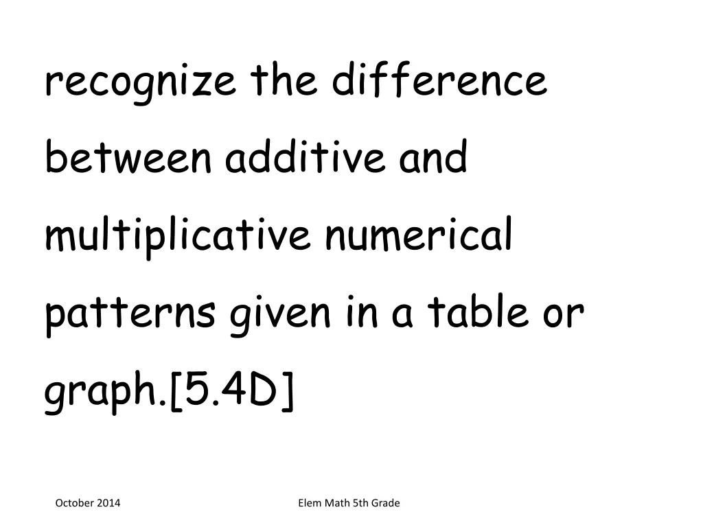 recognize the difference between additive