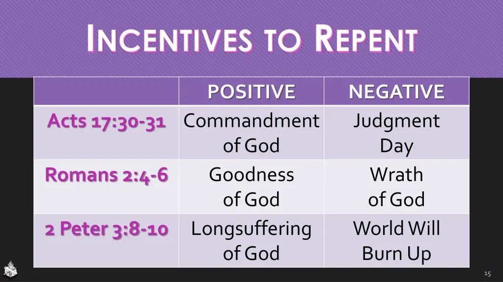 i ncentives to r epent 2