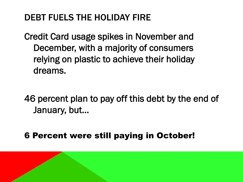 debt fuels the holiday fire