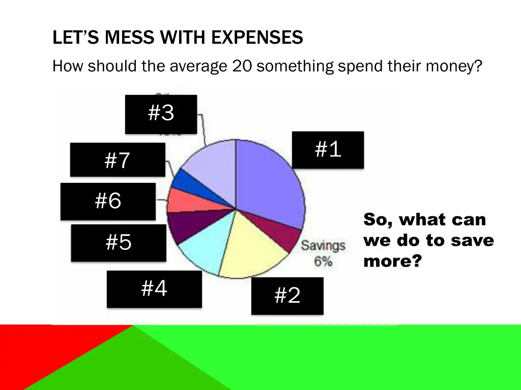 let s mess with expenses how should the average