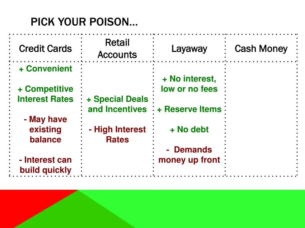 pick your poison 3