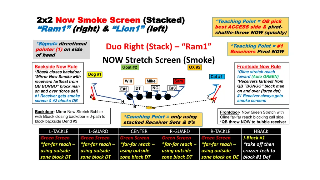 2x2 2x2 now smoke screen now smoke screen stacked