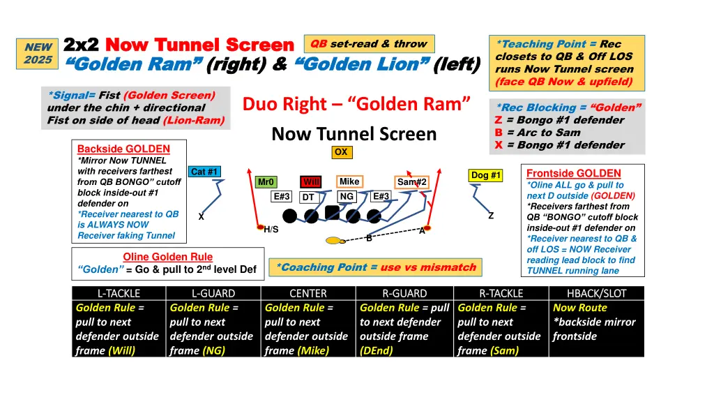 2x2 2x2 now tunnel screen now tunnel screen