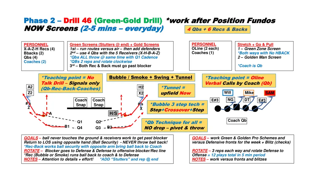 phase 2 phase 2 drill 46 now screens now screens 2