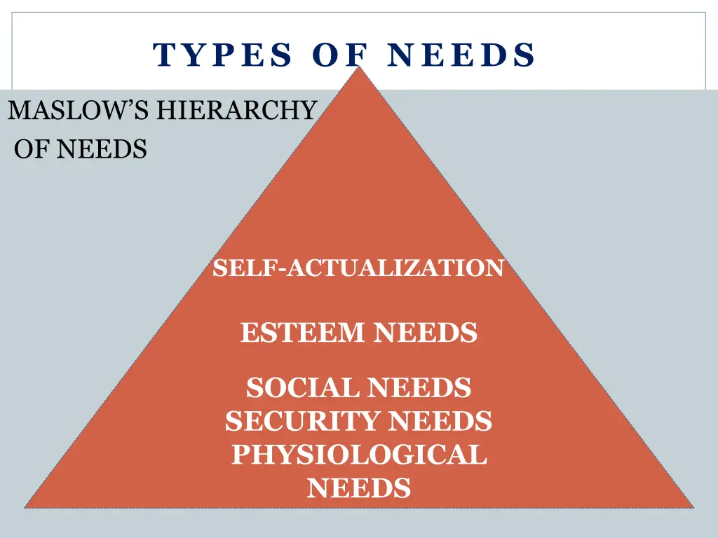 types of needs
