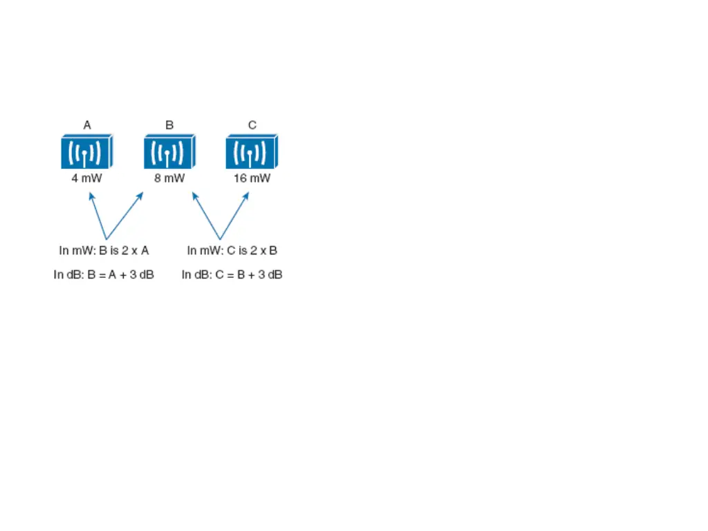 slide12