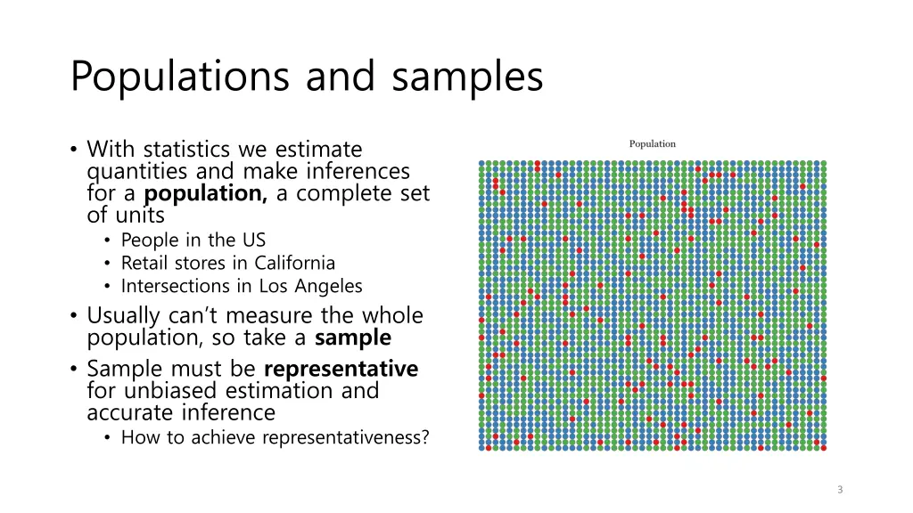 populations and samples