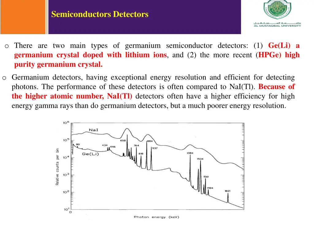 semiconductors detectors 2