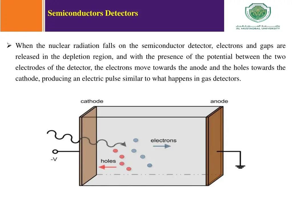 semiconductors detectors