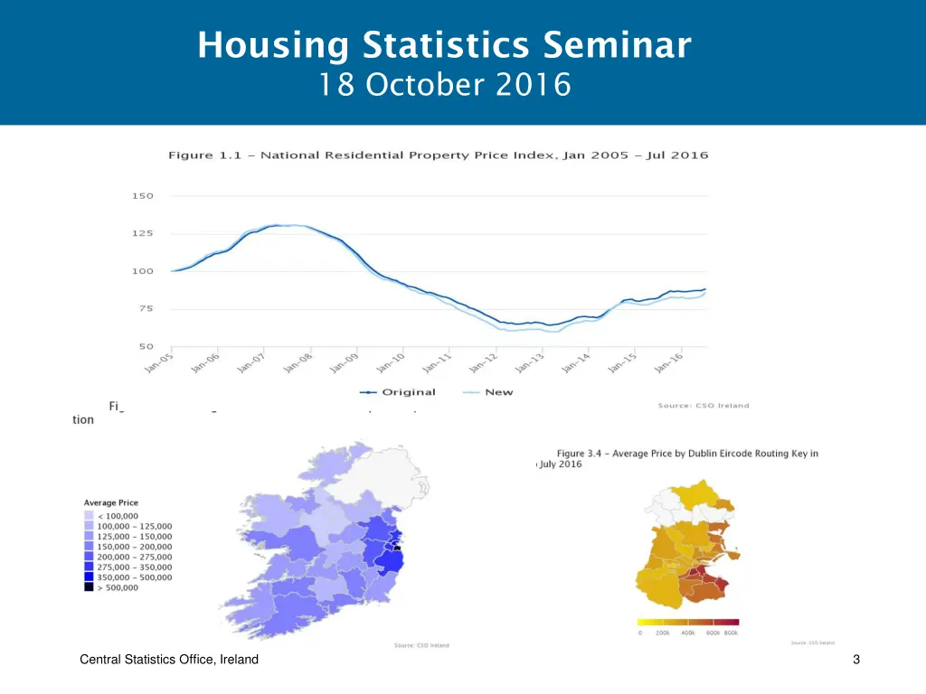 housing statistics seminar 18 october 2016 1