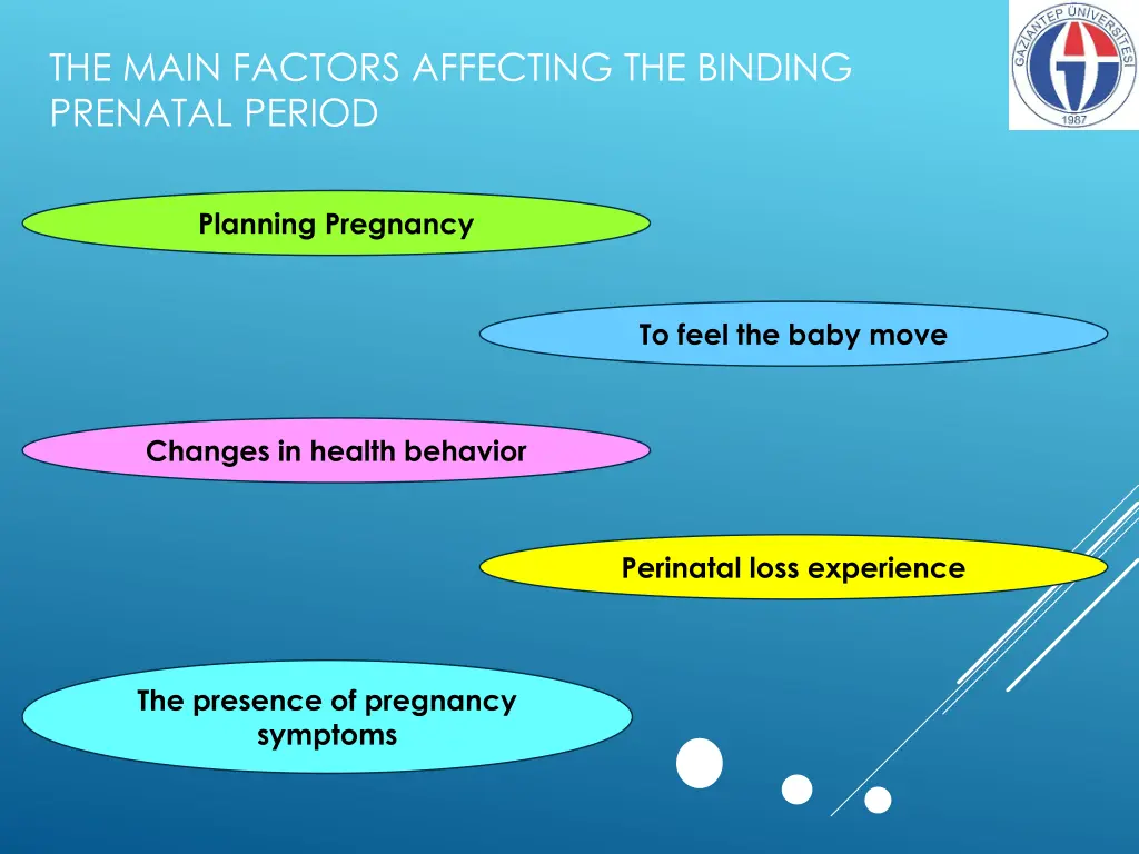 the main factors affecting the binding prenatal