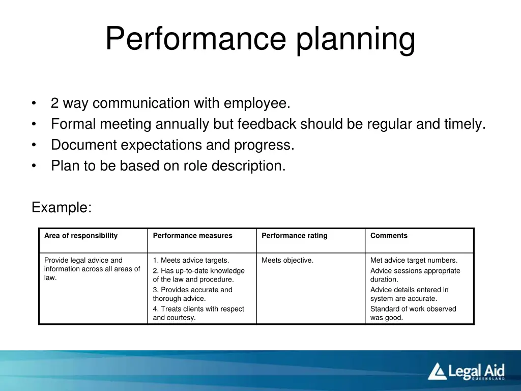 performance planning