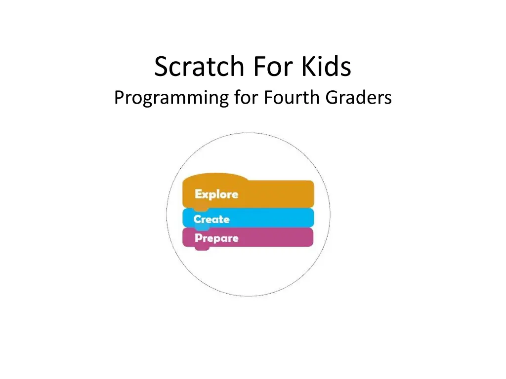 scratch for kids programming for fourth graders