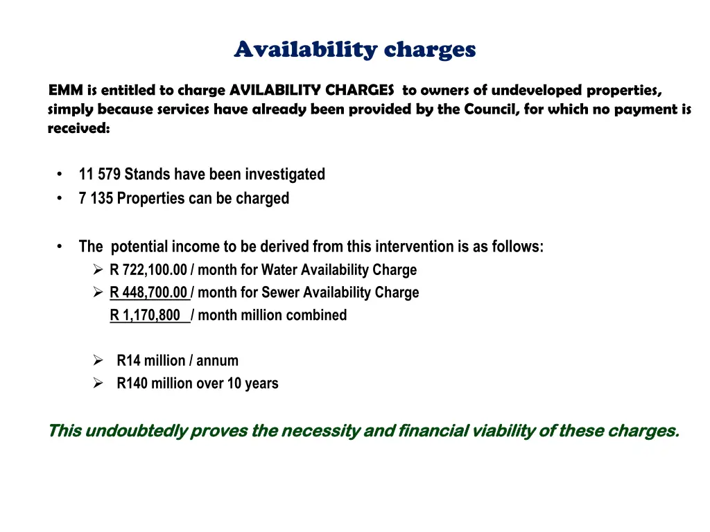 availability charges