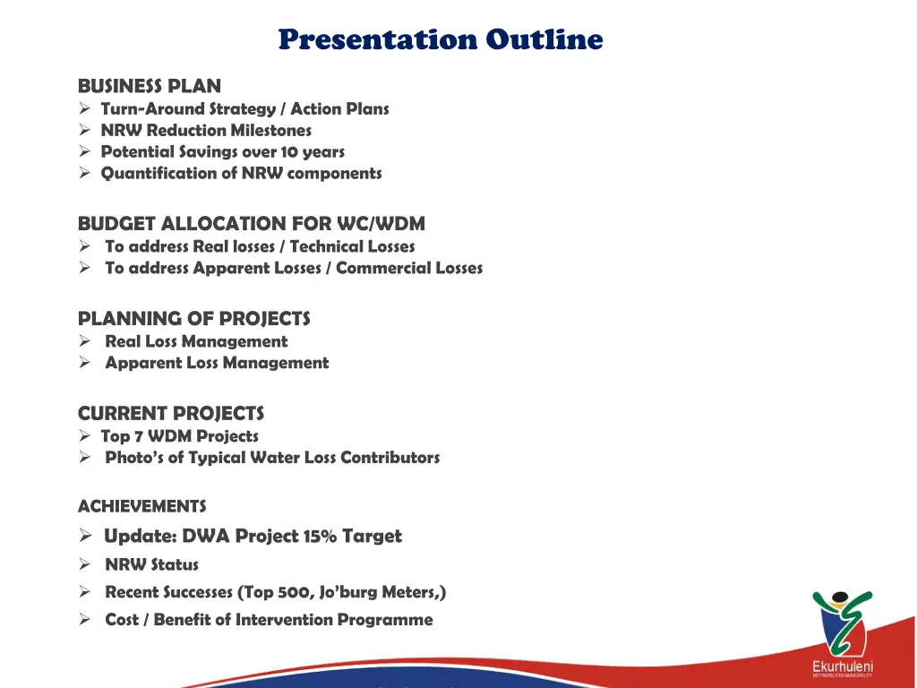 presentation outline