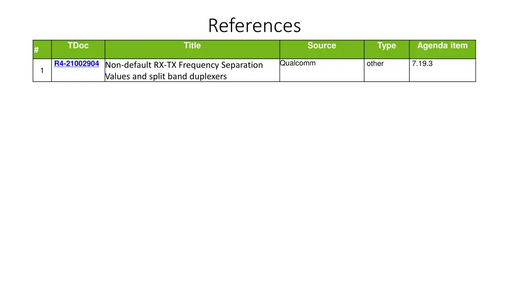 references