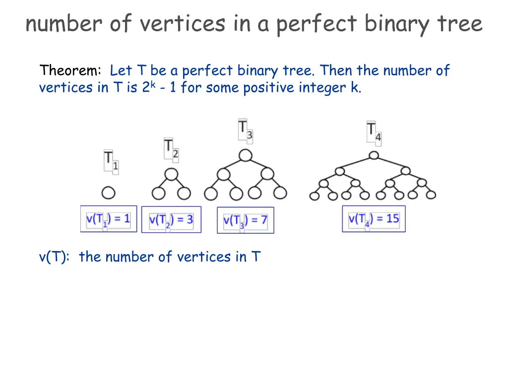 number of vertices in a perfect binary tree
