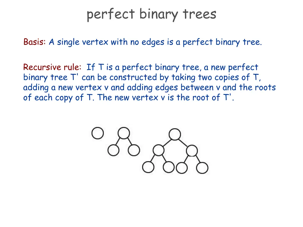 perfect binary trees 1