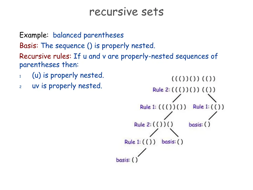 recursive sets 2