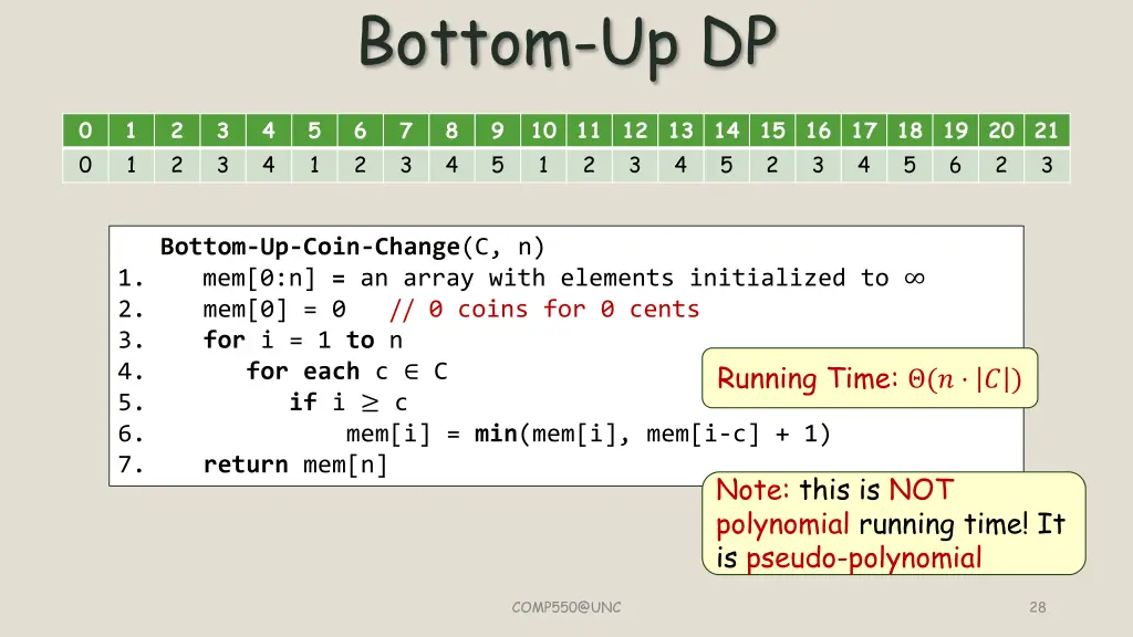 bottom up dp 4