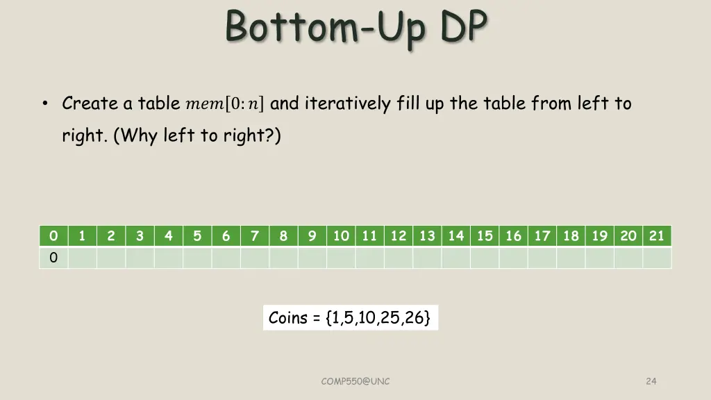 bottom up dp