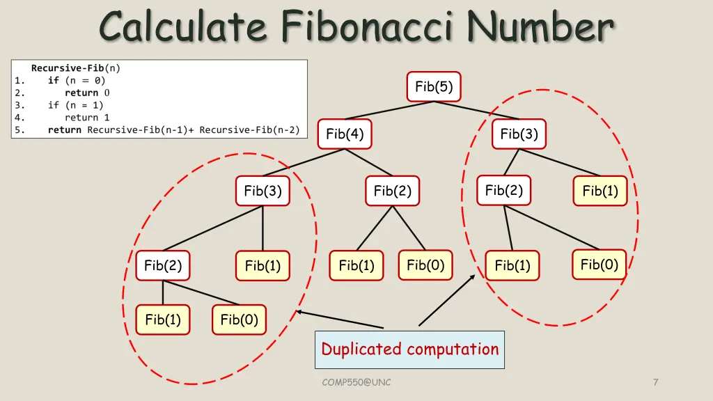 calculate fibonacci number 2
