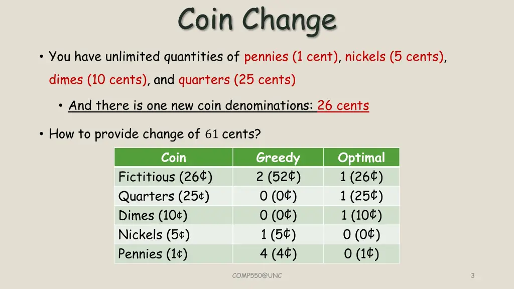coin change 1