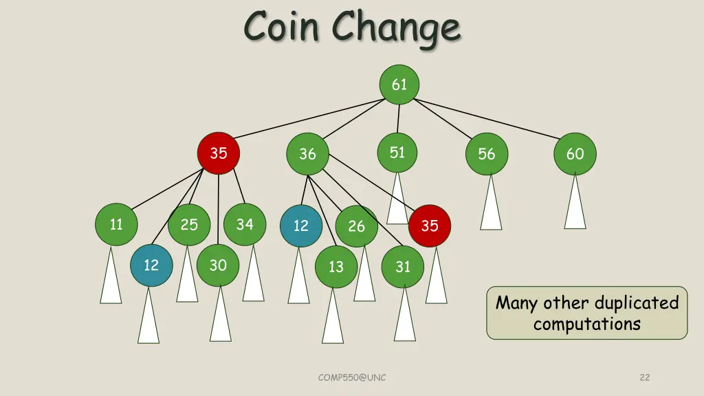 coin change 9