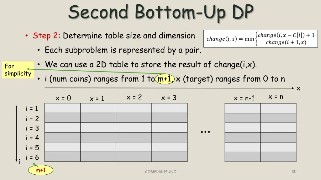 second bottom up dp 1