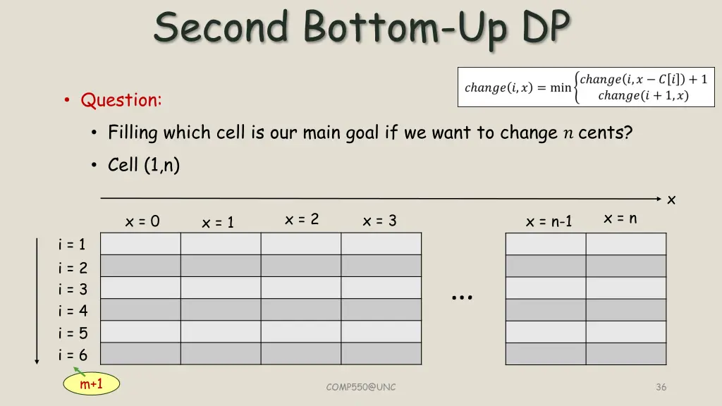 second bottom up dp 2