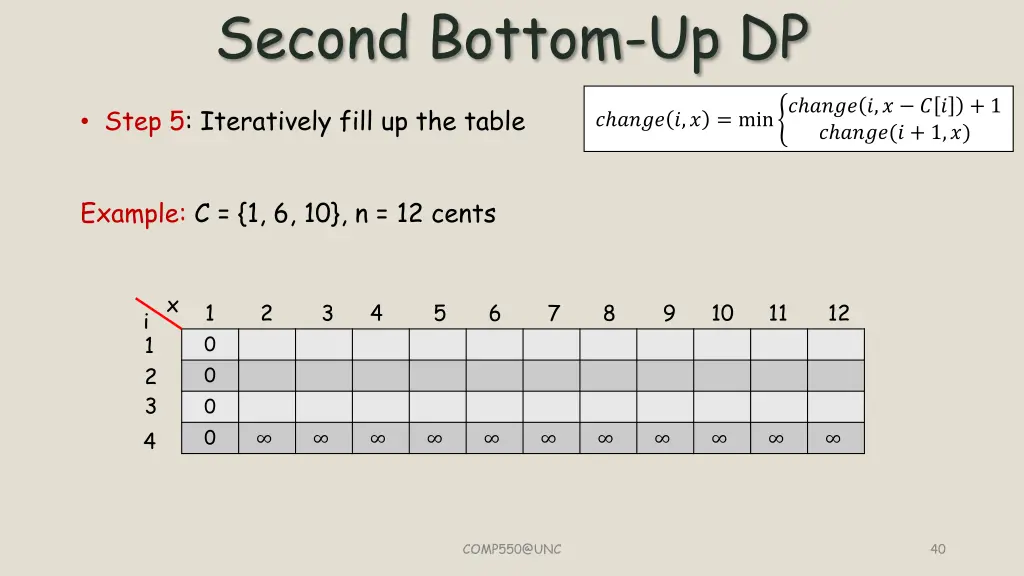 second bottom up dp 6