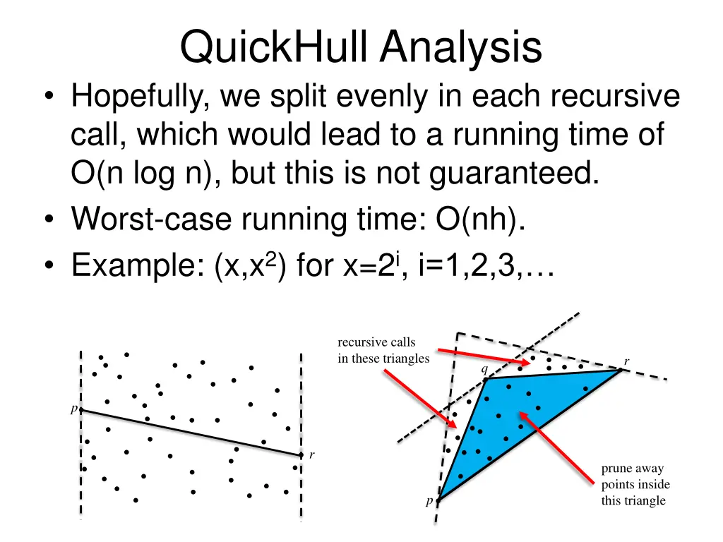 quickhull analysis hopefully we split evenly
