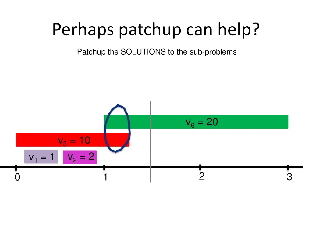 perhaps patchup can help