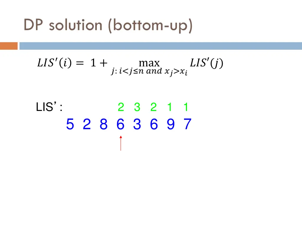 dp solution bottom up 7