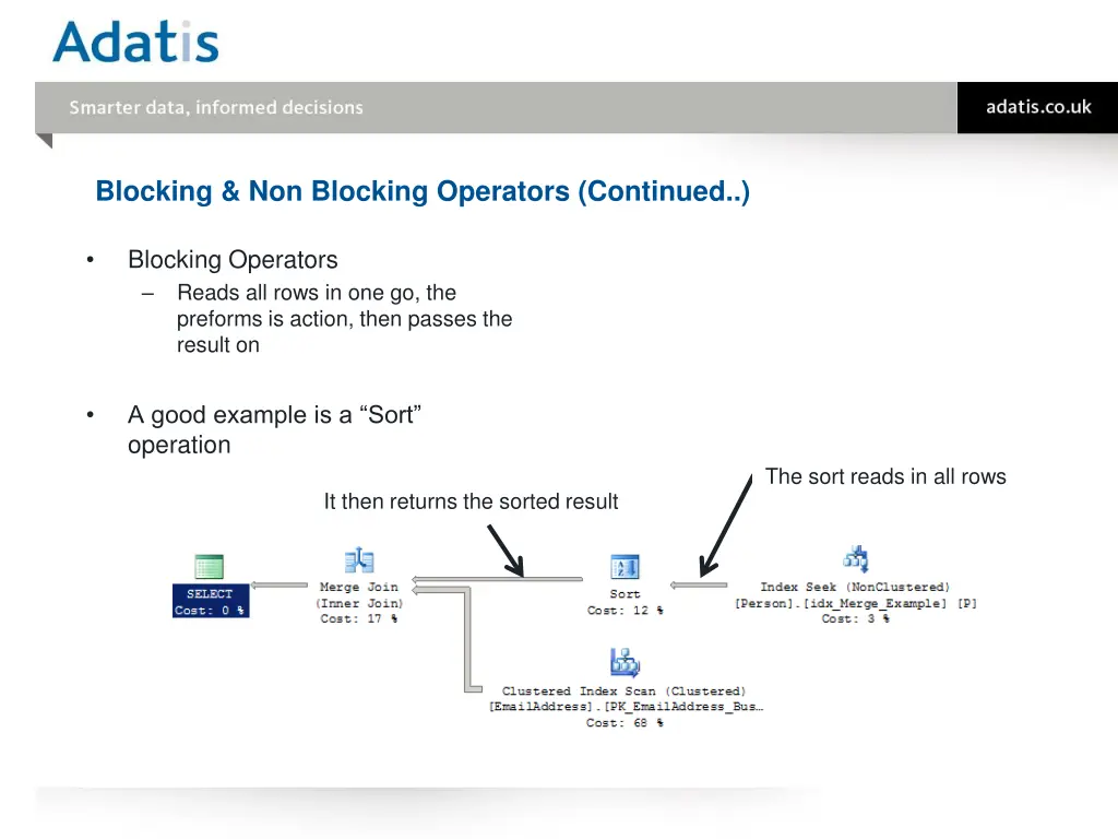 blocking non blocking operators continued