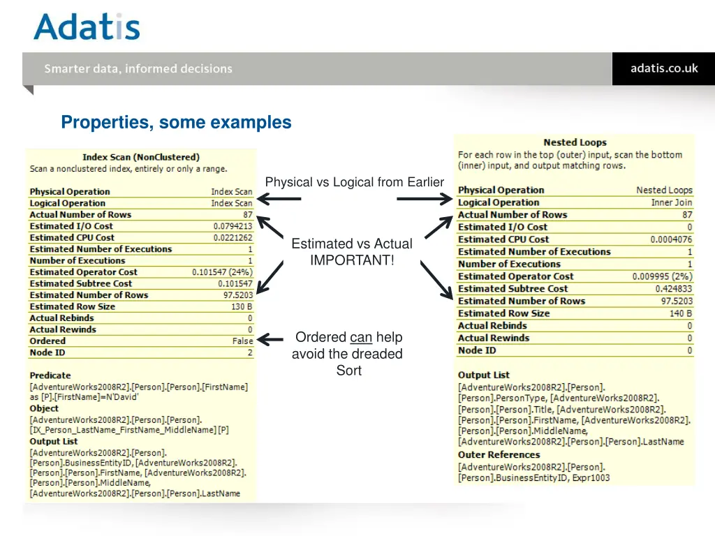 properties some examples