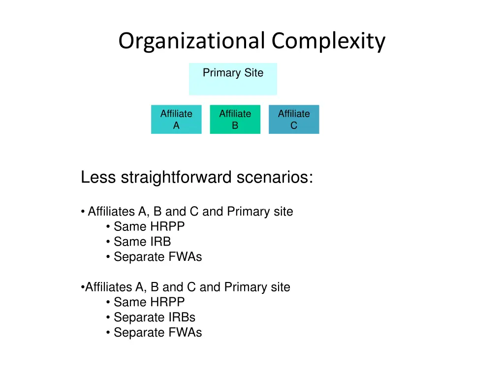organizational complexity 1