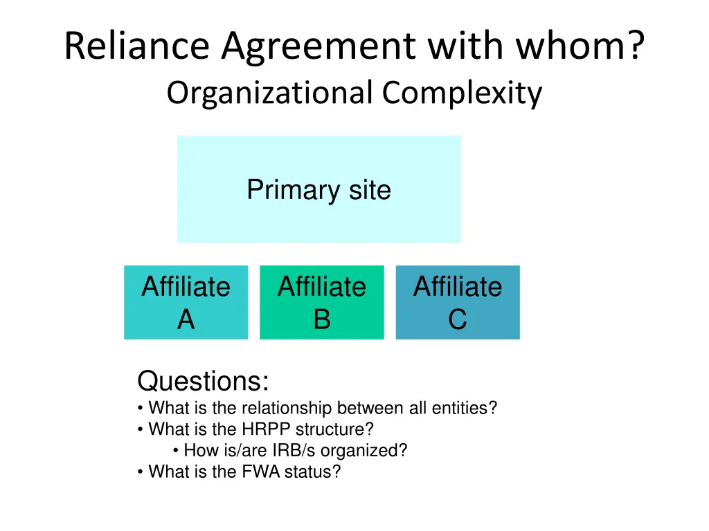 reliance agreement with whom organizational 1