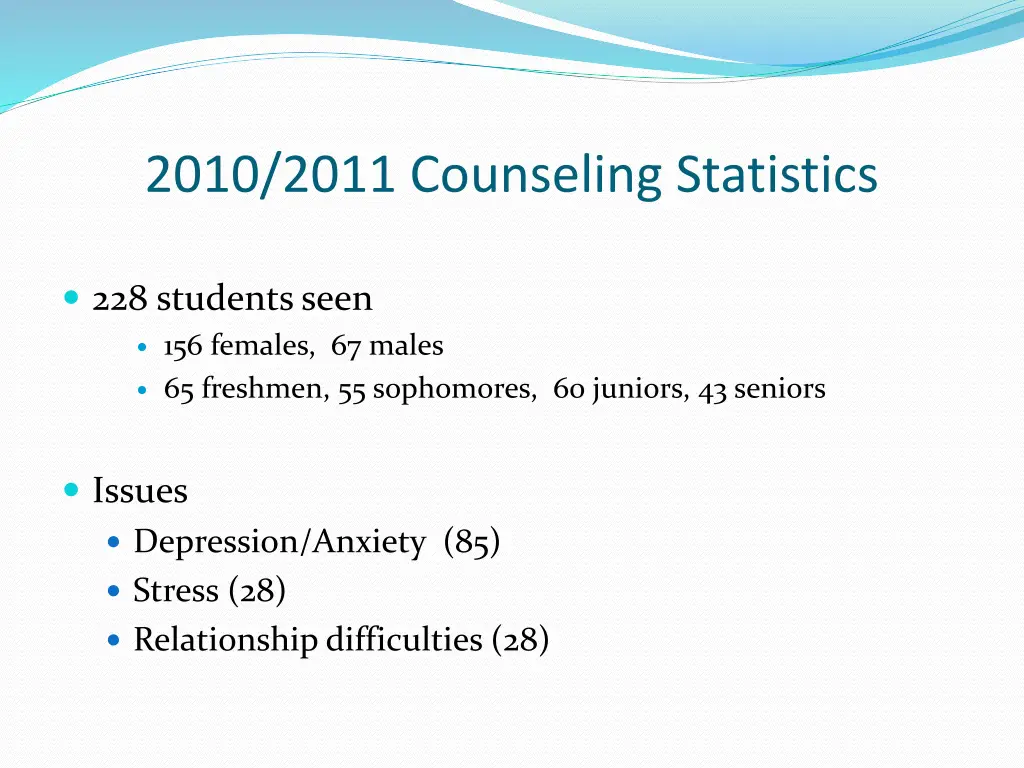2010 2011 counseling statistics