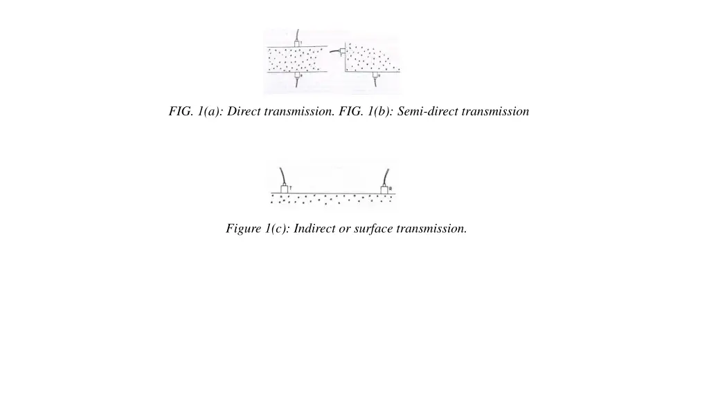 fig 1 a direct transmission fig 1 b semi direct