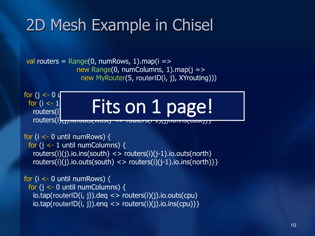 2d mesh example in chisel 4