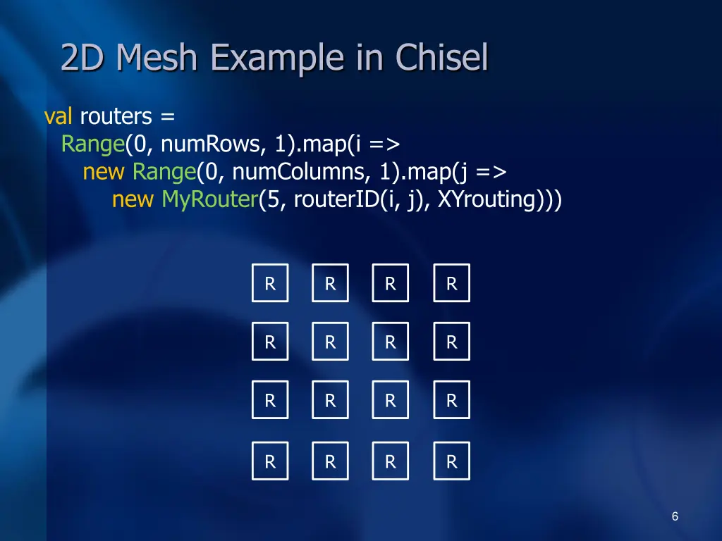 2d mesh example in chisel