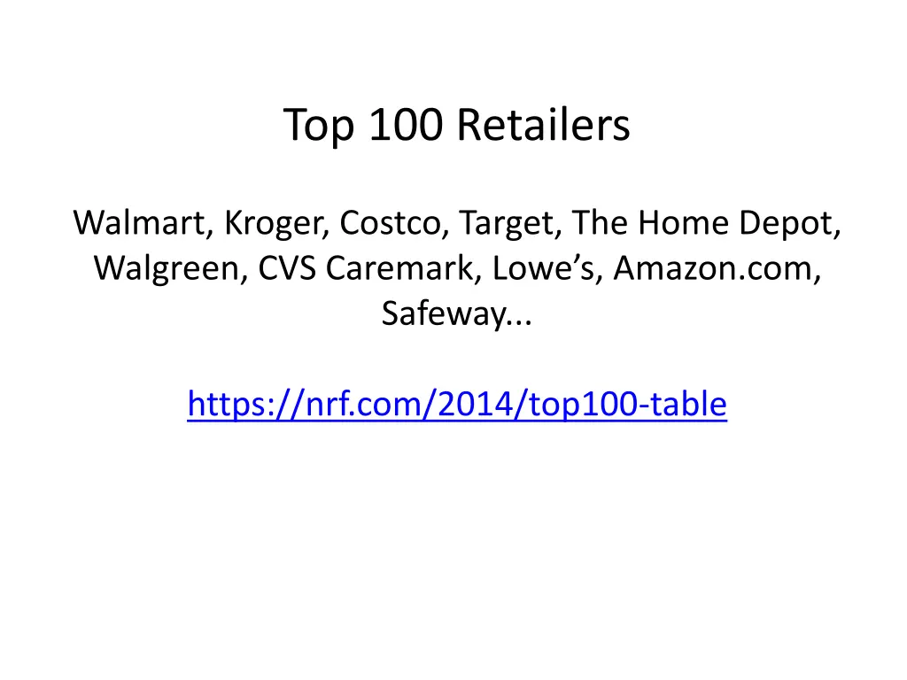 top 100 retailers