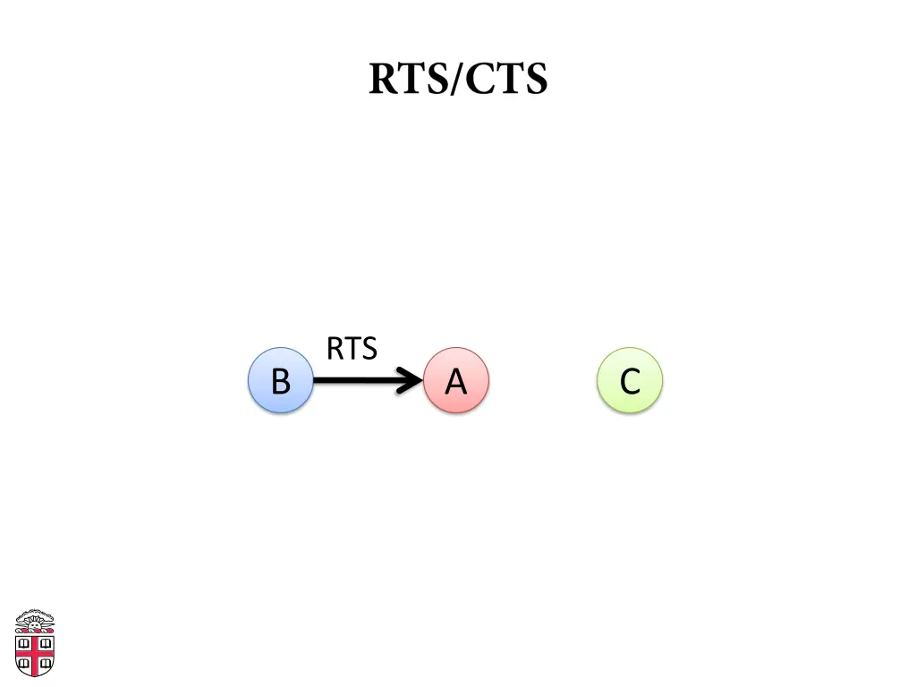 slide17