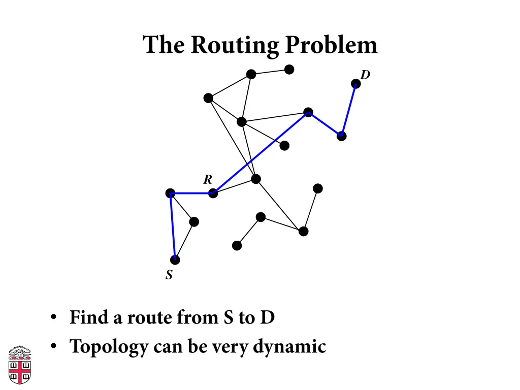 slide28