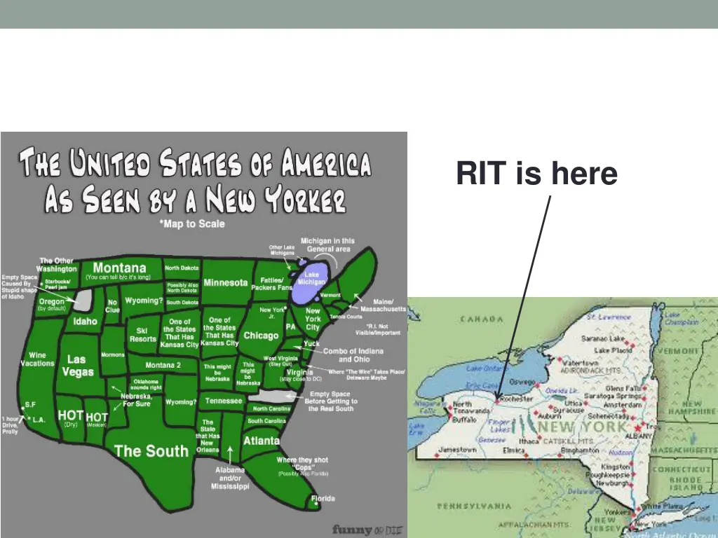rit is here