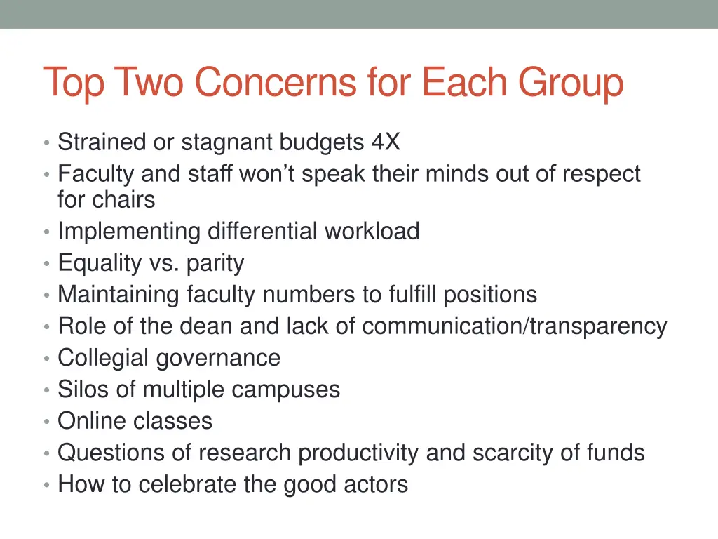 top two concerns for each group
