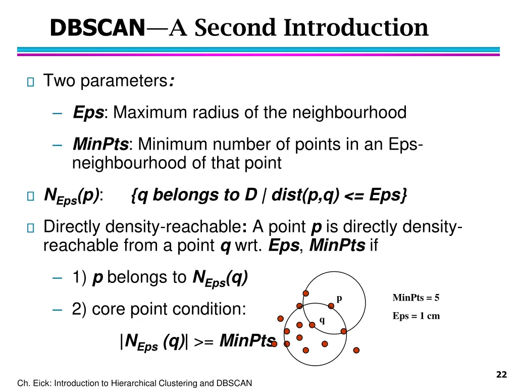 dbscan a second introduction